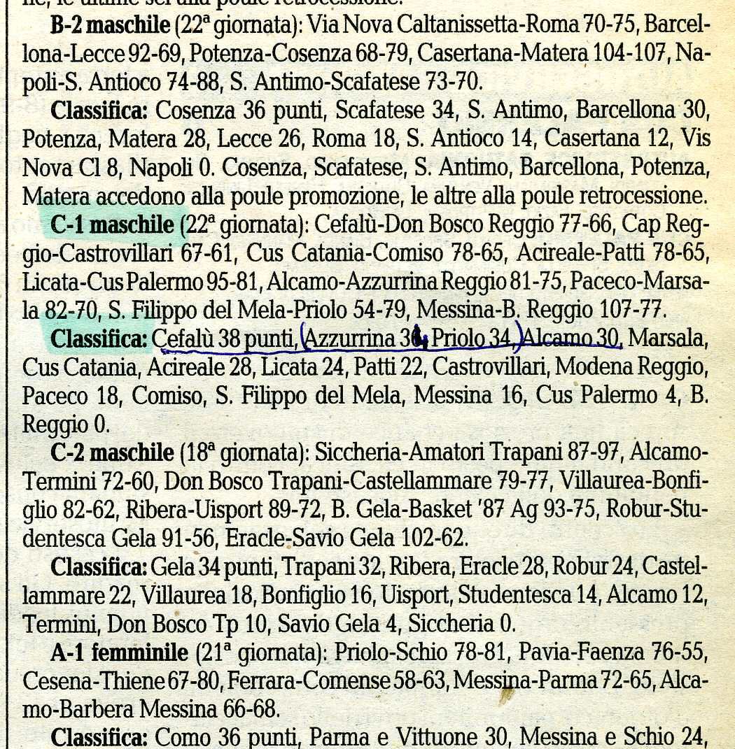 19970217 Basket064.jpg